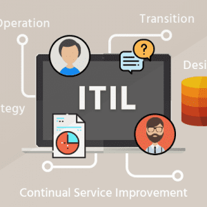 دوره ITIL