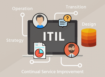 دوره ITIL